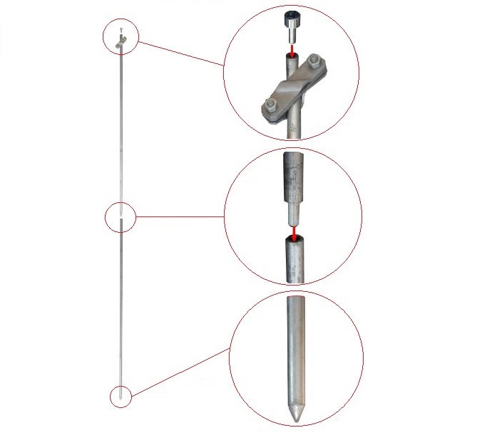 Вертикальный заземлитель. Комплект вертикального заземления 3м d16мм (2х1500мм). Вертикальный заземлитель 3м ДКС. DKC Jupiter вертикальный заземлитель 1500мм, d16мм. Ne1103 комплект верт заземлителя безмуфтовый 3 м d16 мм 2х1500 мм.